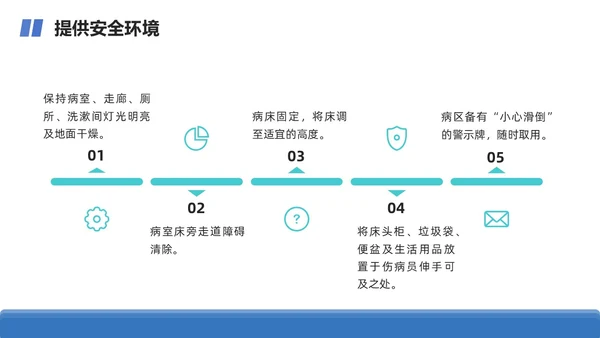 商务+简约+跌倒坠床紧急预案+课件+医疗应急预案培训