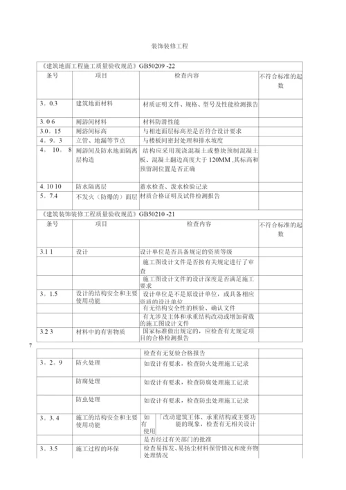 隐蔽工程验收标准.docx