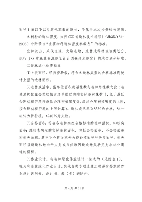 全省造林绿化阳泉现场会综述 (4).docx