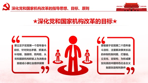 中央关于深化党和国家机构改革的决定PPT
