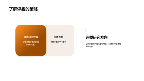 教育学硕士答辩指南