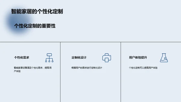 智能家居：生活新引擎