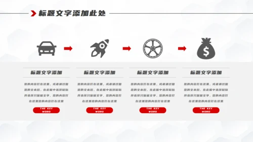汽车行业营销方案通用PPT模板