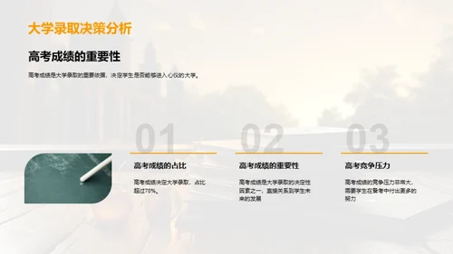 高三备考全攻略