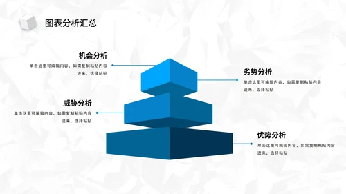 蓝色简约SWOT风险管理分析图表汇报PPT模板