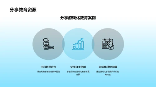 探索教育新境界：游戏化教学