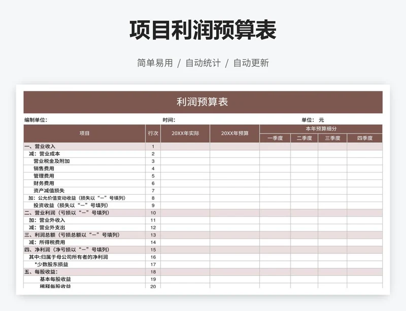 项目利润预算表