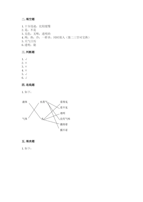 教科版三年级上册科学期末测试卷精品（有一套）.docx