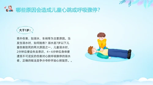 蓝色卡通儿童心肺复苏PPT模板宣传PPT动态PPT