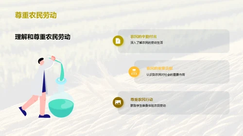 农业劳动之美