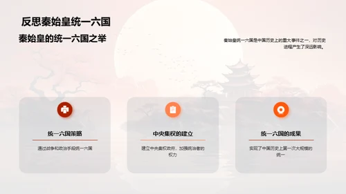 历史的镜鉴与启迪