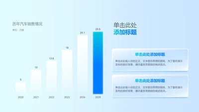 商务风纯文字PPT柱状图