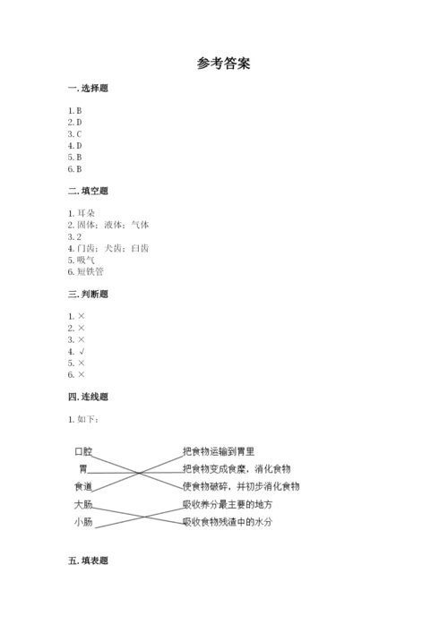 教科版科学四年级上册第二单元《呼吸和消化》测试卷（培优）.docx