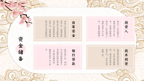 中国风云纹旅游项目商业融资计划书通用PPT模板