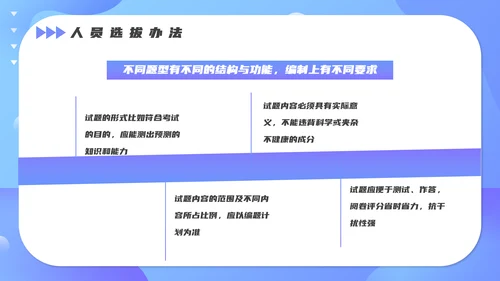 人事人力资源部招聘技巧培训PPT课件