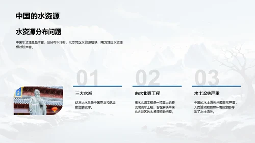 中国地理全景解读