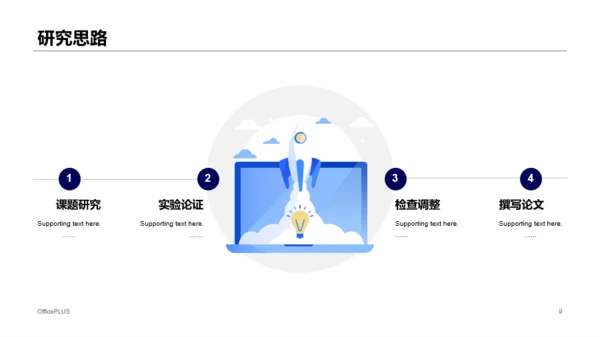 蓝色大学电子信息管理毕业答辩PPT案例