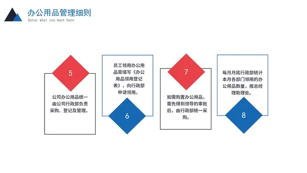 实景商务企业新员工入职培训PPT模板