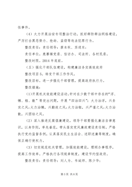 领导班子整改落实方案.docx