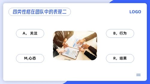 蓝色简约4d领导力PPT模板宣传PPT动态PPT