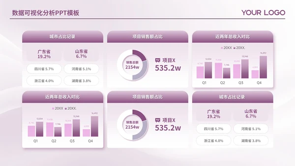 紫色简约风数据可视化PPT版式合集