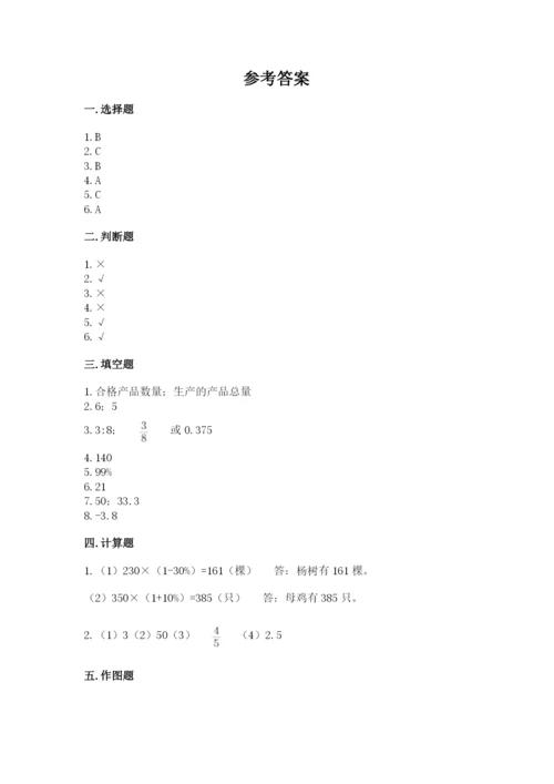 偃师市六年级下册数学期末测试卷及完整答案1套.docx