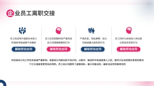 商务大气企业人事管理制度员工培训通用PPT模板