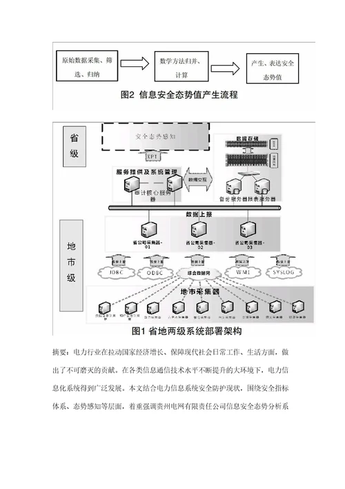 信息安全态势分析方法与系统在电力信息化中的应用研究