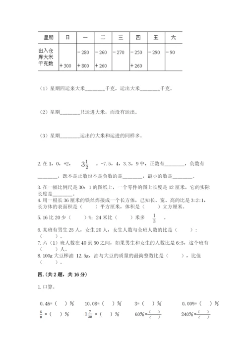 苏教版六年级数学小升初试卷含答案（预热题）.docx