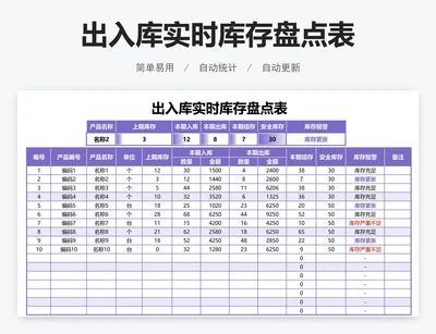 出入库实时库存盘点表