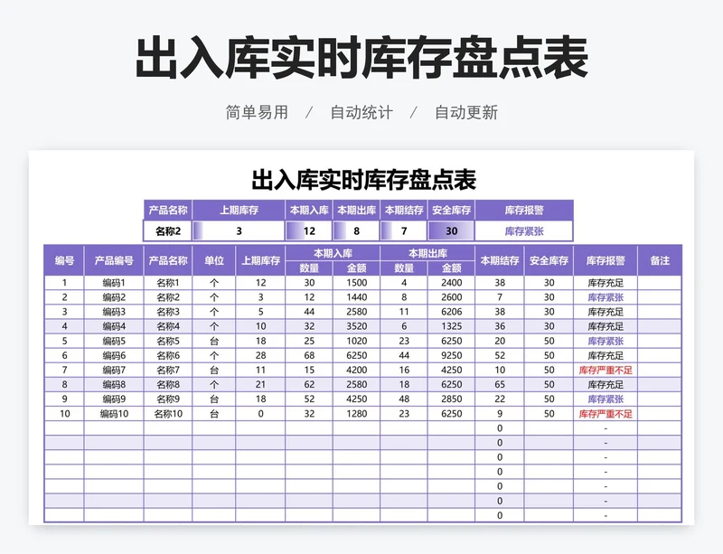 出入库实时库存盘点表