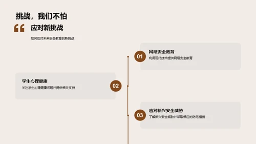 校园安全教育全解析