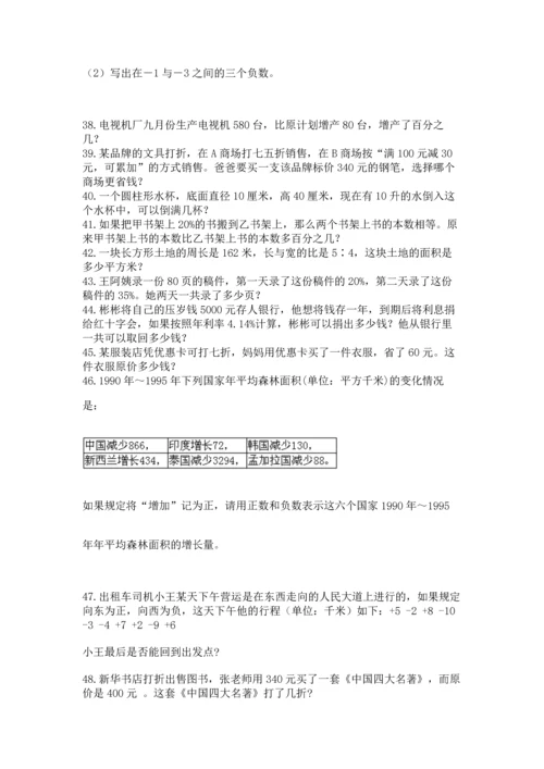 小升初数学应用题50道精品（易错题）.docx