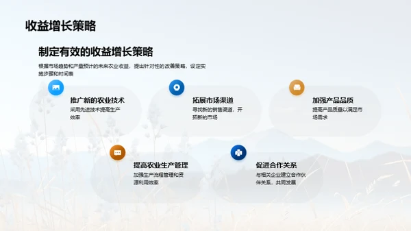农业收益全面分析