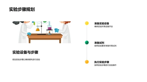 化学实验探究PPT模板