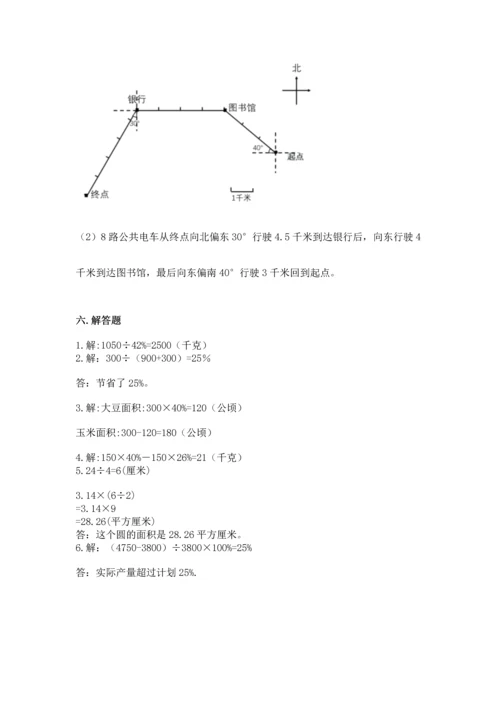 人教版六年级上册数学期末测试卷精品【满分必刷】.docx