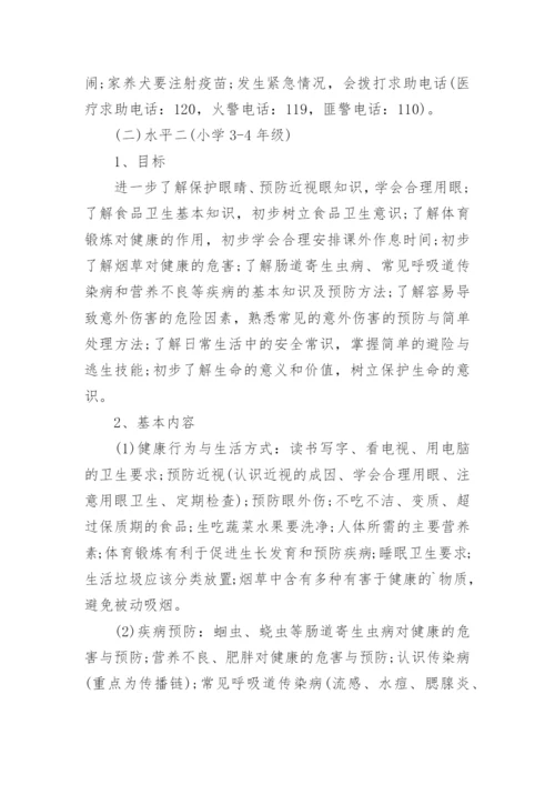残疾人健康知识讲座方案_4.docx