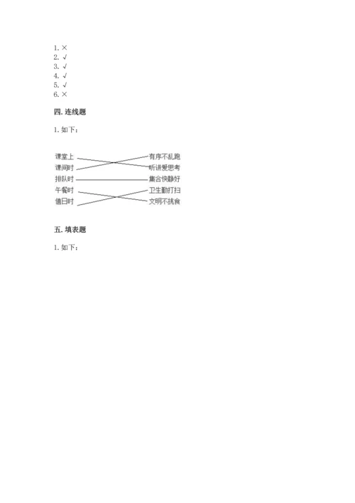 部编版道德与法治四年级上册期中测试卷及答案【各地真题】.docx