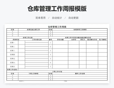 仓库管理工作周报模版