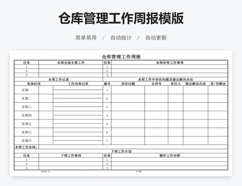 仓库管理工作周报模版