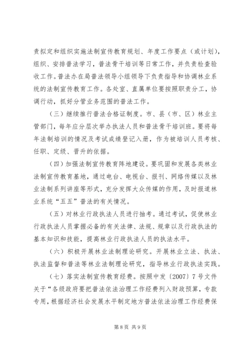 林业法制宣传教育第五个五年规划.docx