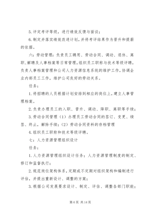 人力资源部部门管理职责精编.docx