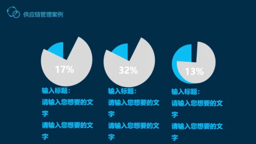 供应链管理案例解说动态通用PPT模板