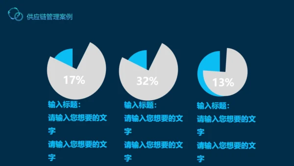 供应链管理案例解说动态通用PPT模板