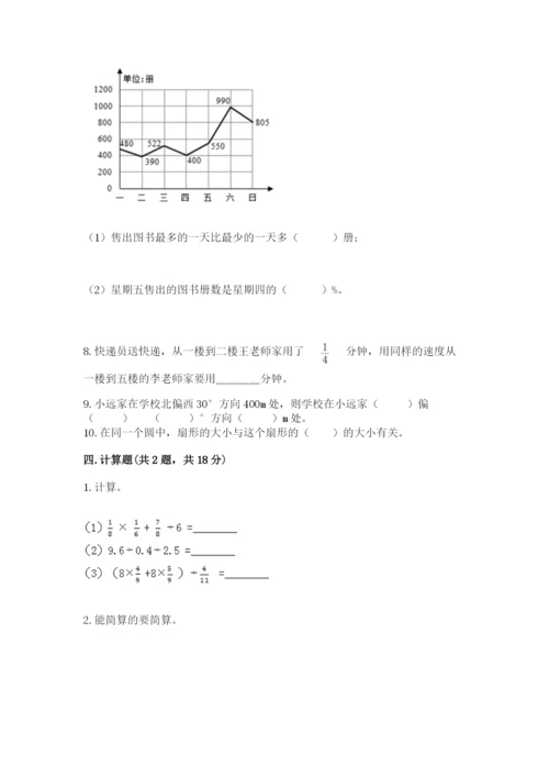 2022人教版六年级上册数学期末测试卷【综合卷】.docx