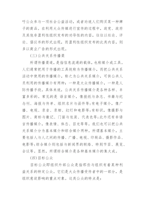 现代公共关系学论文参考范文.docx