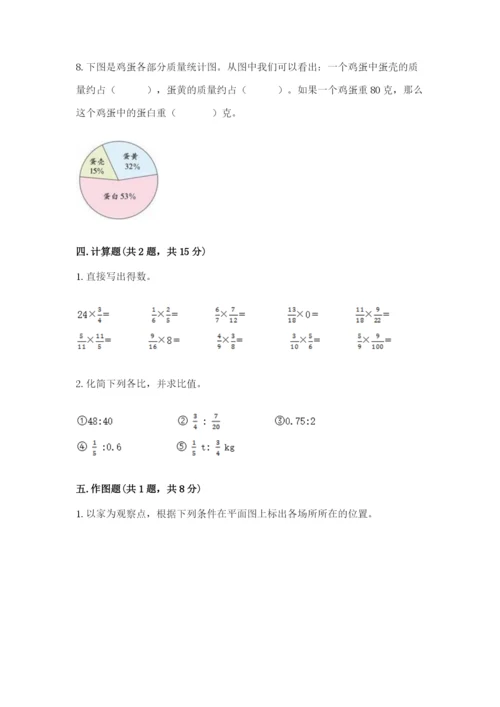 人教版六年级上册数学期末测试卷含完整答案【夺冠】.docx