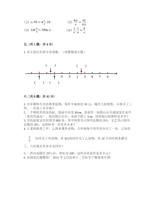 小学毕业班数学检测卷带答案（培优a卷）.docx