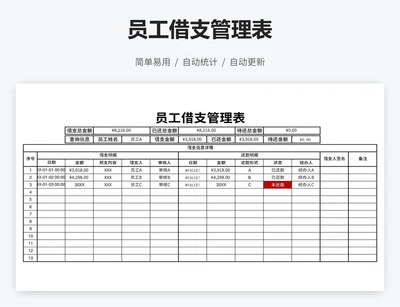 员工借支管理表