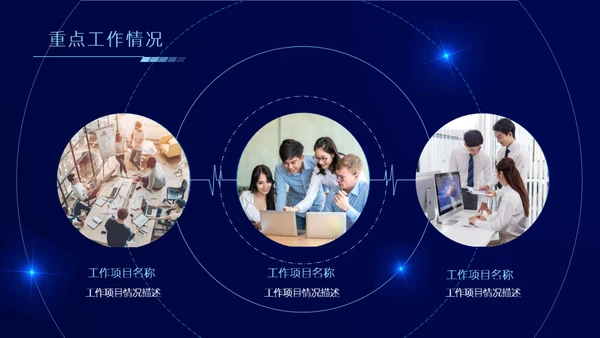 科技风格年终总结汇报通用ppt模板